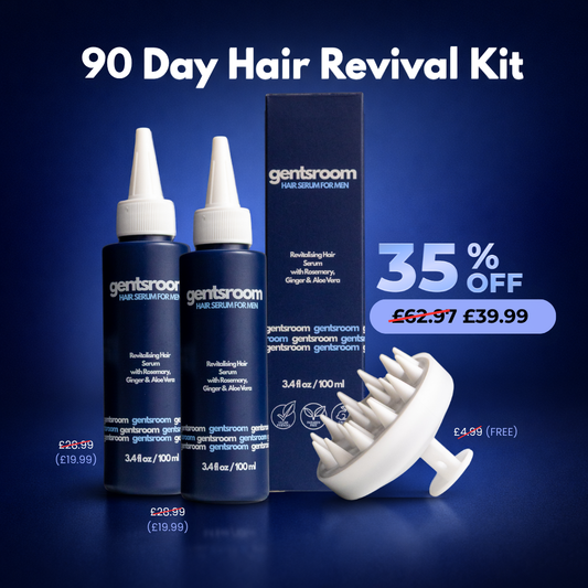 90-Day Hair Revival Kit