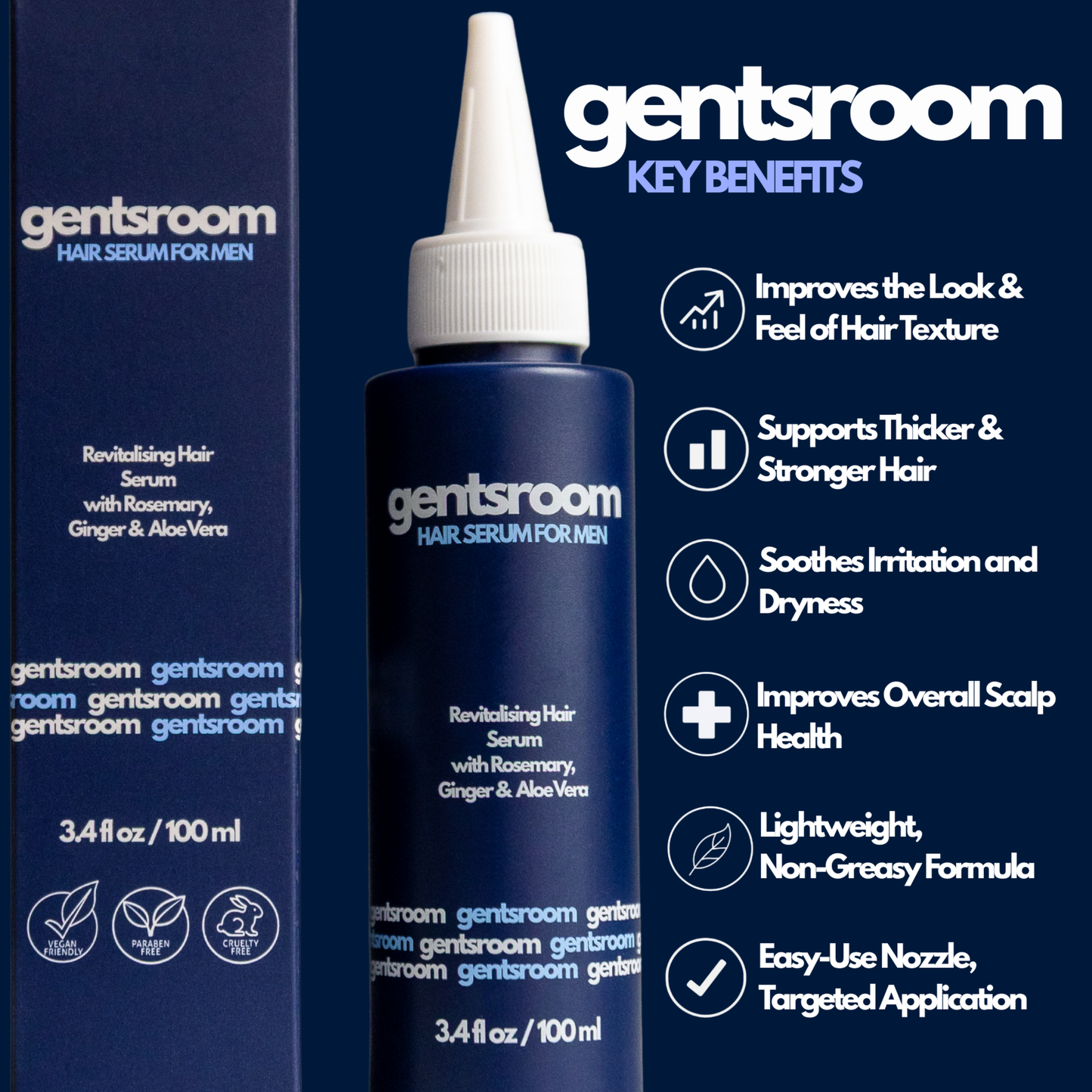 Gentsroom Revitalising Hair Serum
