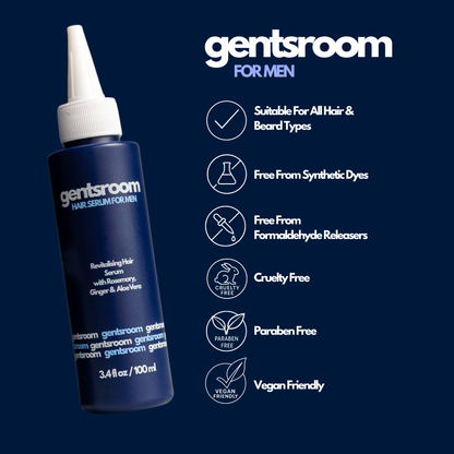 Gentsroom Stimulate Kit