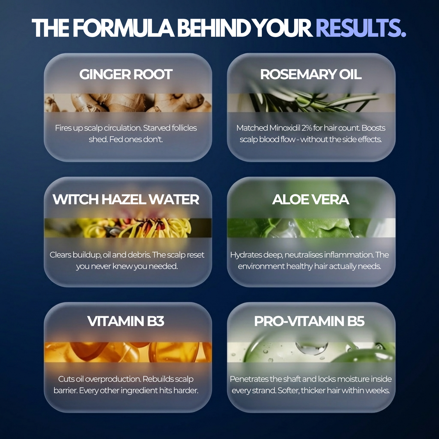 Gentsroom Revitalising Hair Serum For Men
