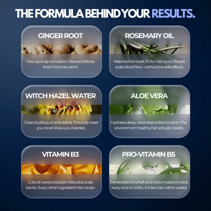 Gentsroom Revitalising Hair Serum For Men