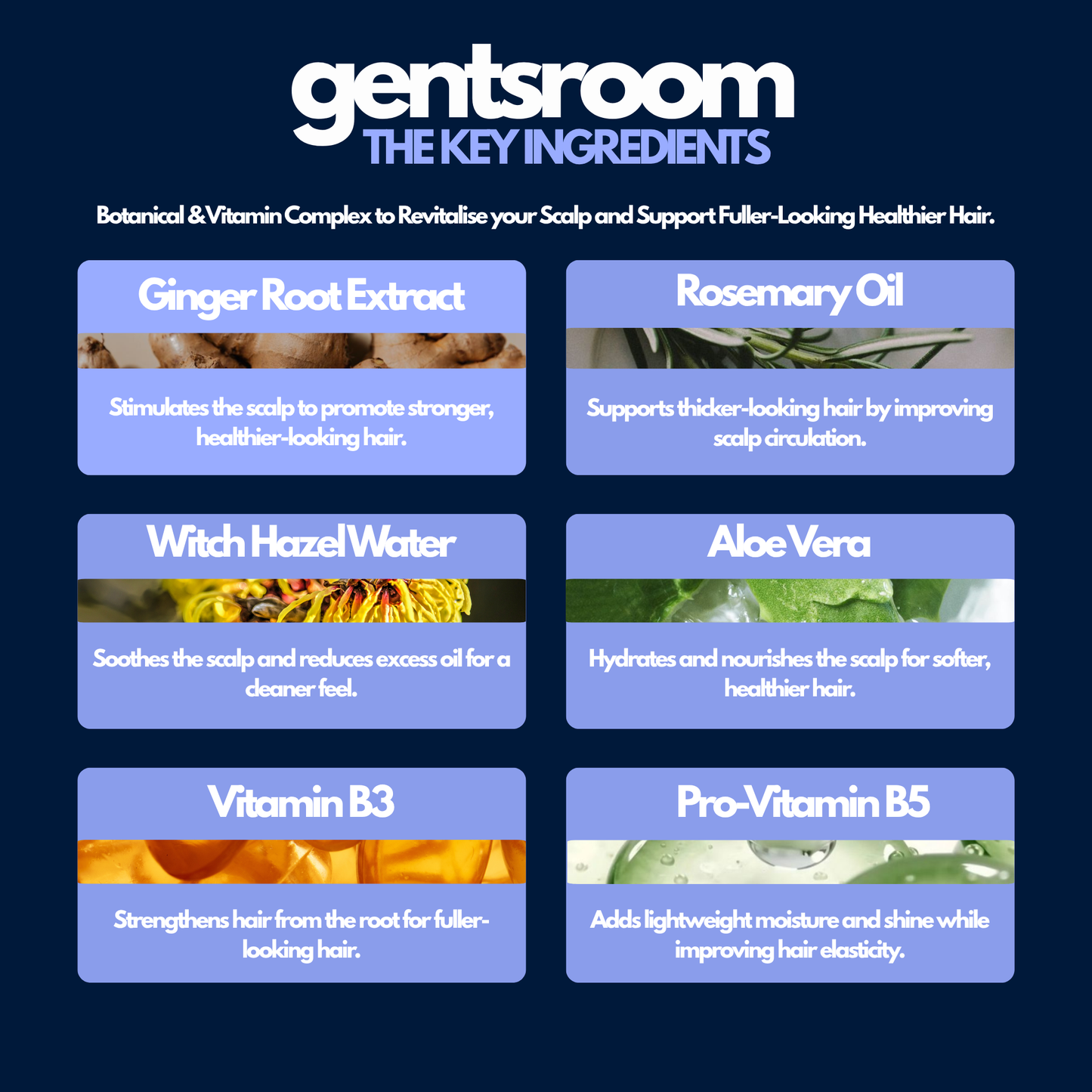 Gentsroom Stimulate Kit