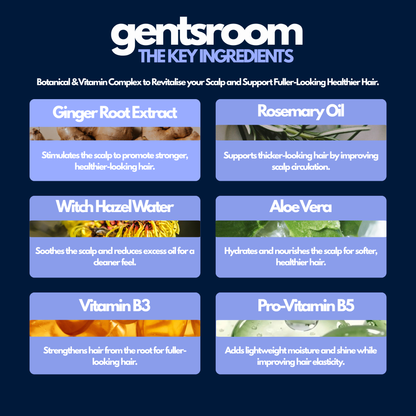 Gentsroom Stimulate Kit