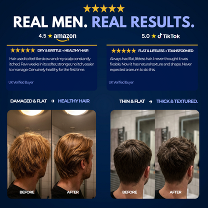 90-Day Hair Revival Kit