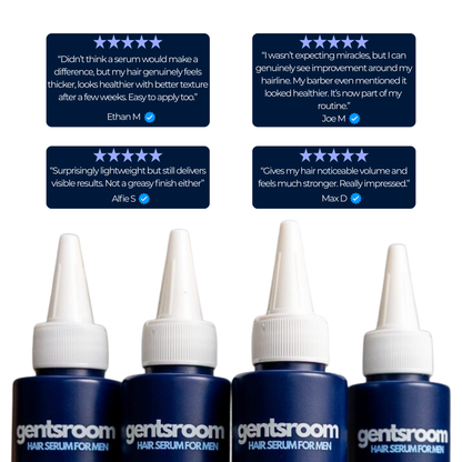 Gentsroom Stimulate Kit