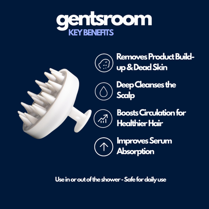 Gentsroom Restore Kit