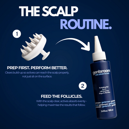 90-Day Hair Revival Kit